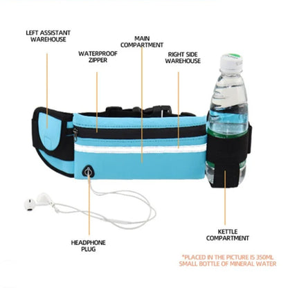 Fitness Waist Bag With Pocket Slim