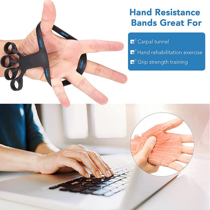Hand Strengthener To Relieve Pain
